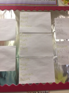 Examples of the children's writing skills