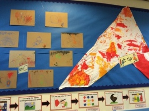 Our colourful tepee