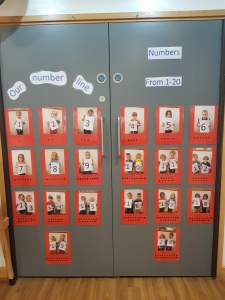 Our pre-schoolers new number line.